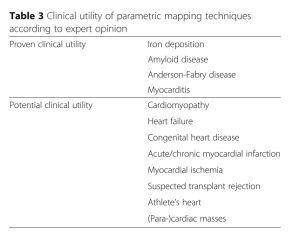表2　 parametric mapping techniquesの使用が推奨される疾患一覧　　 文献[1] より引用